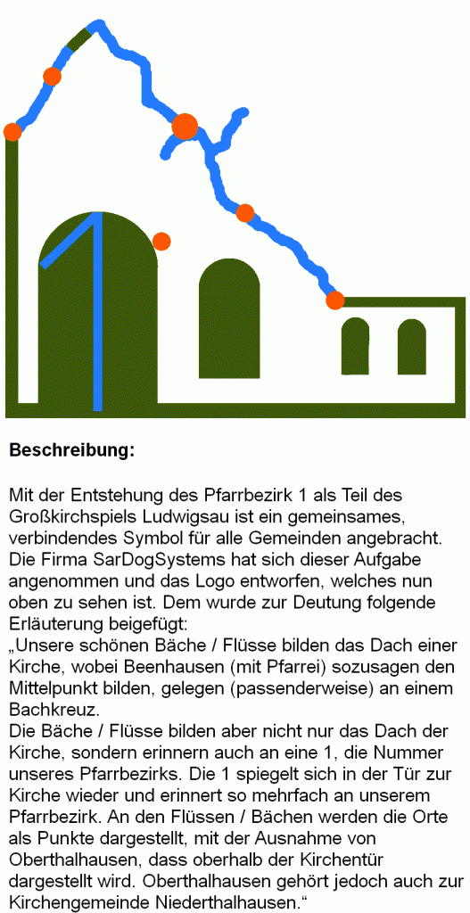 LOGO des Pfarrbezirkes 1 - Ludwigsau